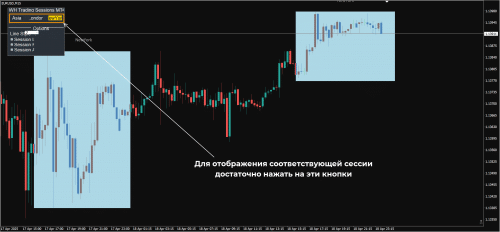 WH Trading Sessions