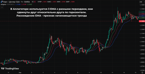 3 ema
