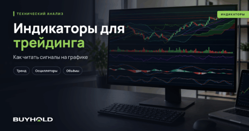 Индикаторы для трейдинга