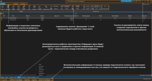 Расположение ключевых элементов atas