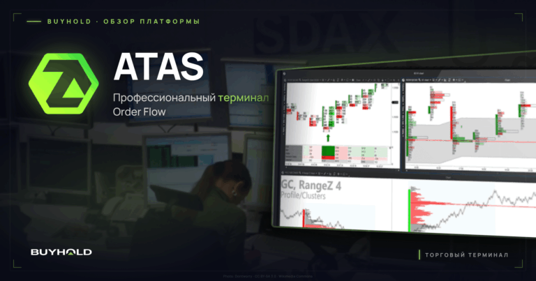 Терминал ATAS: инновационный подход к теханализу и торговле
