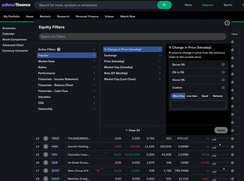 Yahoo Finance
