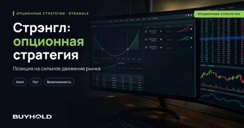 Стрэнгл: опционная стратегия