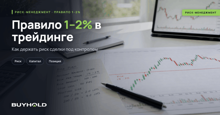 Правило 1–2% в трейдинге: фундамент управления капиталом