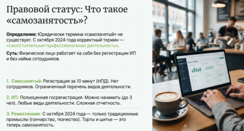 самозанятость