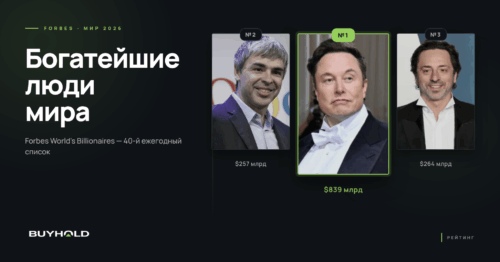 Превью топ-3 5804