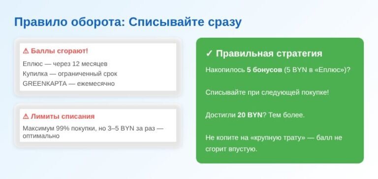 Списывайте баллы Еплюс и Купилка сразу — не копите