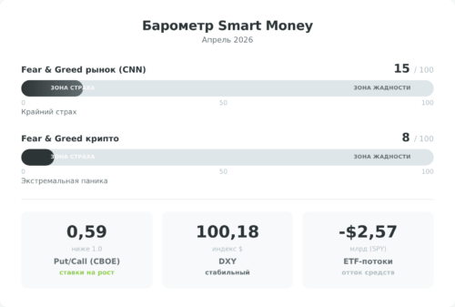 Infographic 2 500X337