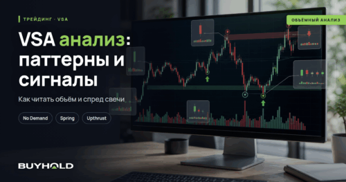VSA анализ: паттерны и сигналы — превью BuyHold