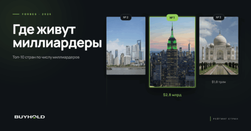 Превью топ-3 32425
