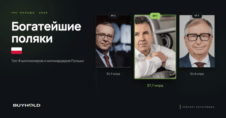 ТОП-8 богатых людей Польши