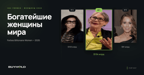 Превью топ-3 7112