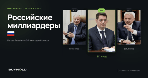 Превью топ-3 8294