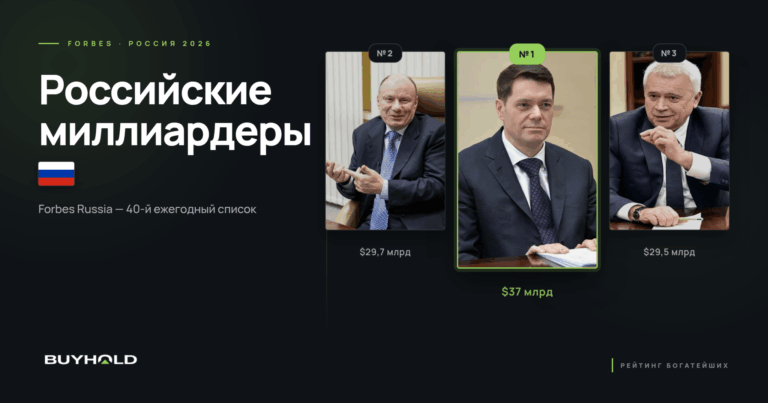 ТОП-15 самых богатых людей России. Рейтинг 2026