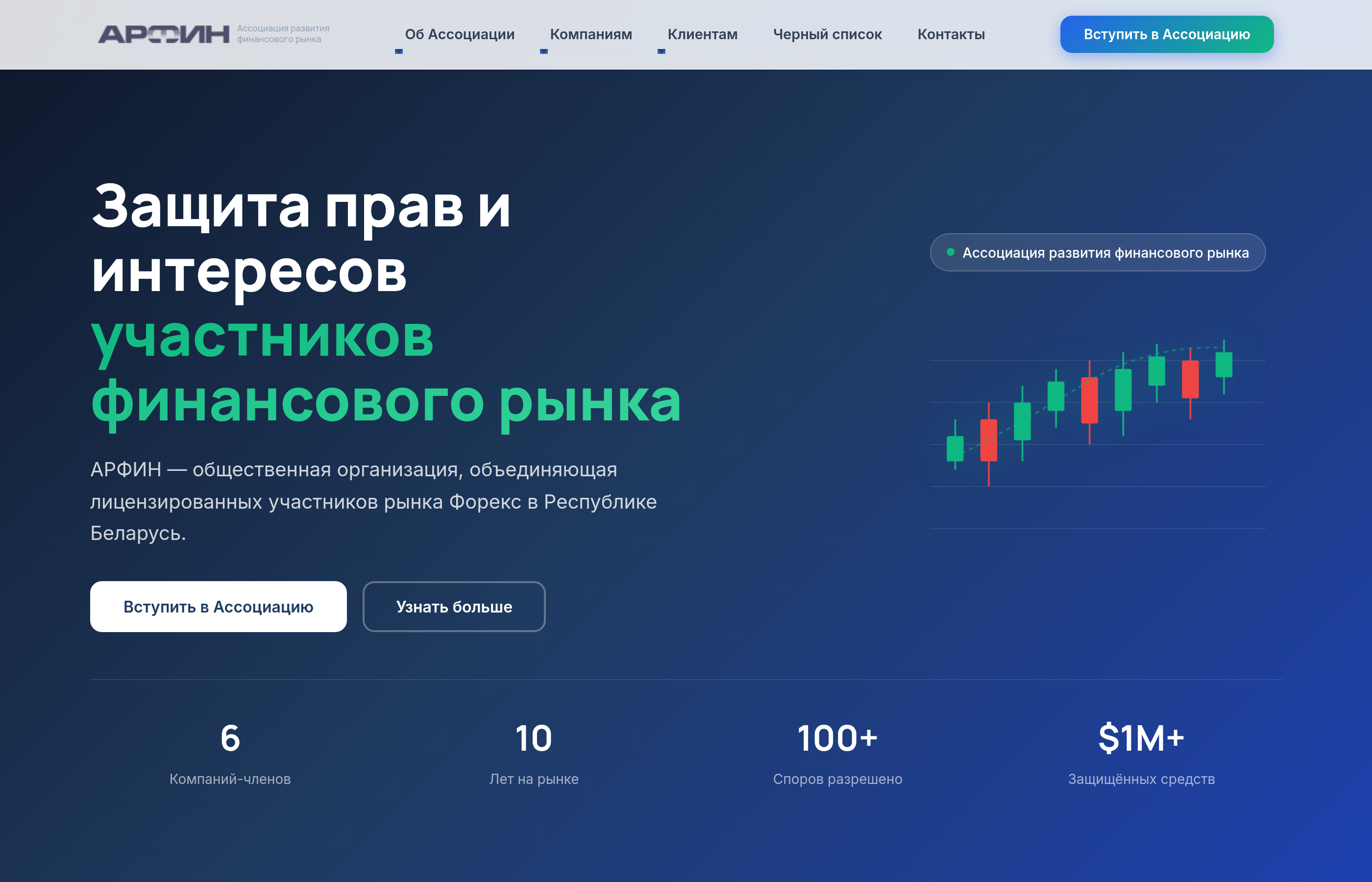 Сайт ассоциации АРФИН — объединения лицензированных форекс-компаний Беларуси