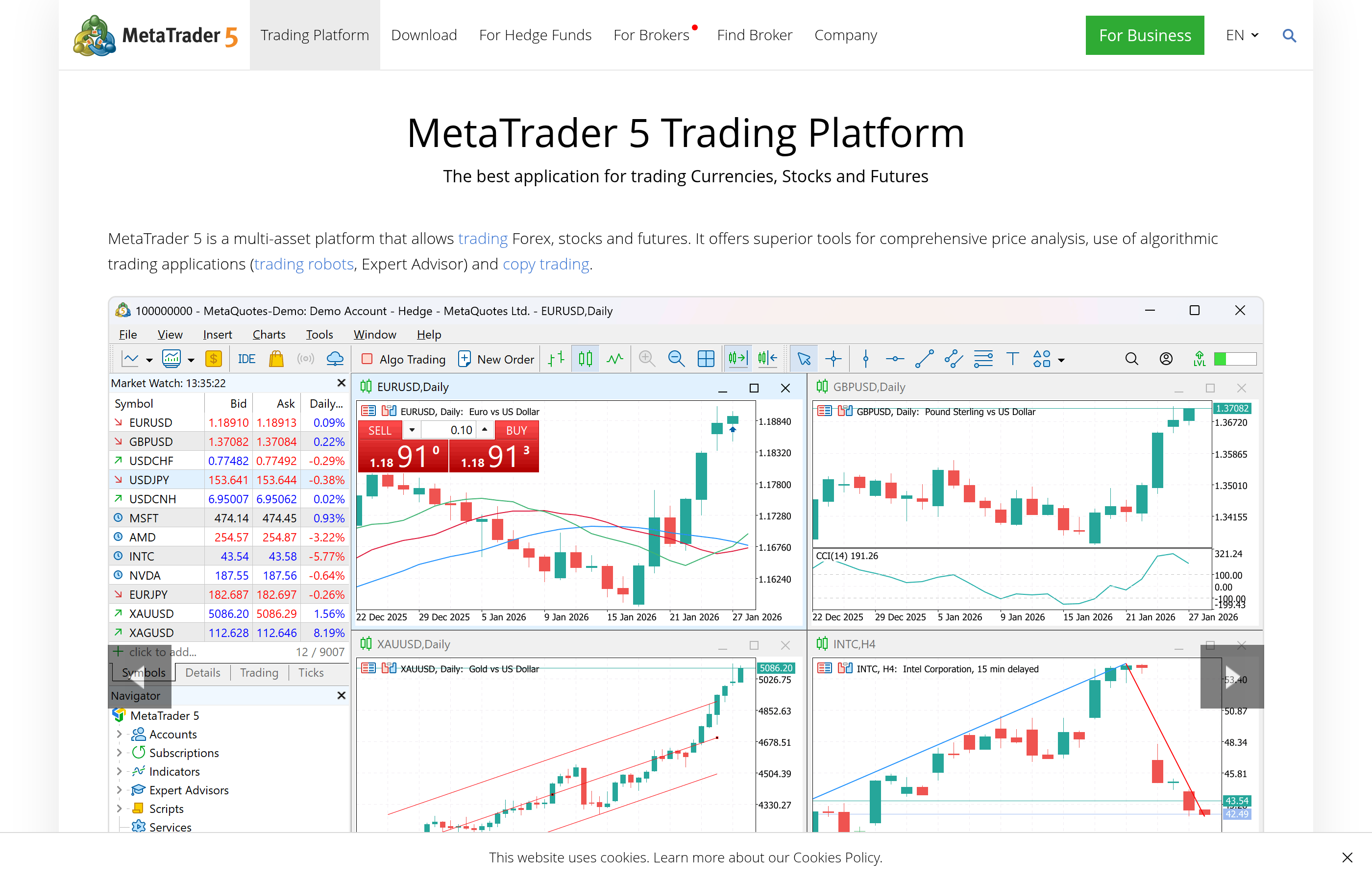 Торговая платформа MetaTrader 5