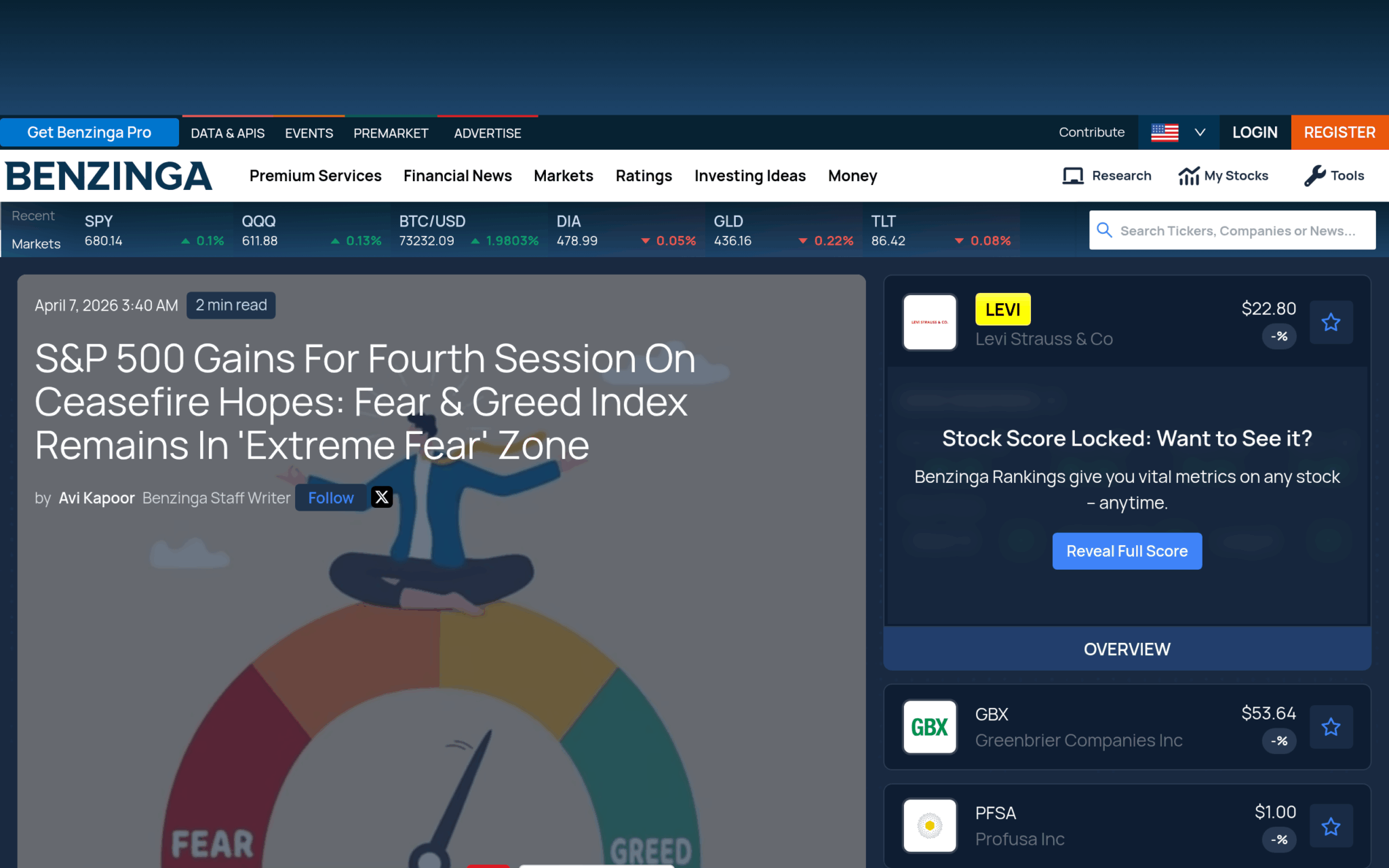 Benzinga — Fear and Greed Index Extreme Fear