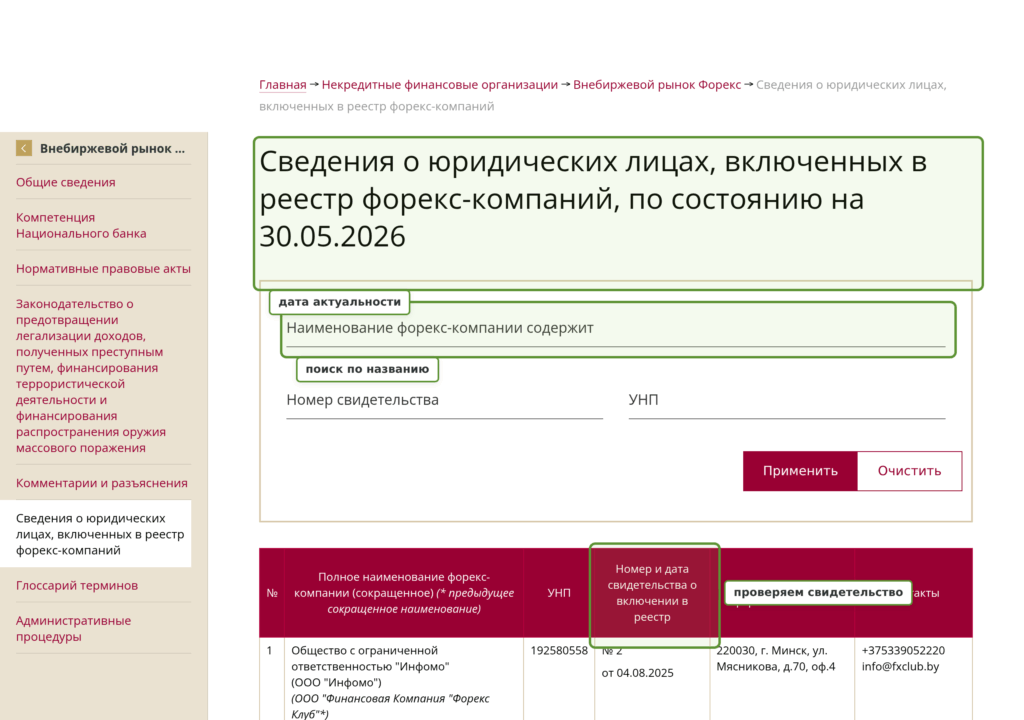 Реестр форекс-компаний НБРБ для проверки лицензии брокера