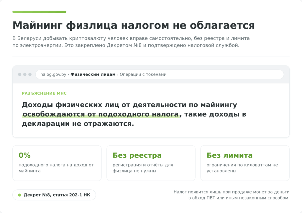 Майнинг криптовалюты физлицом в Беларуси не облагается налогом