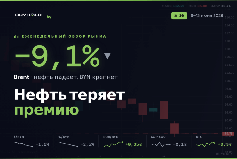 Обзор рынка 8-13 июня 2026: нефть теряет 9%, а белорусский рубль крепнет вопреки логике