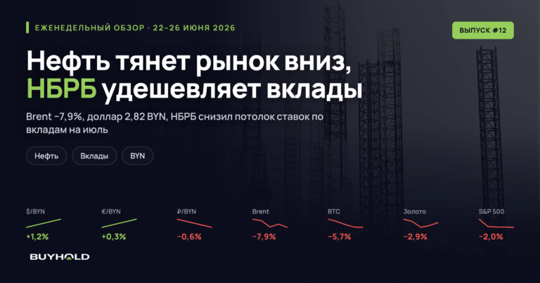 Обзор рынка 22–26 июня 2026: нефть тянет вниз, НБРБ готовит удешевление вкладов