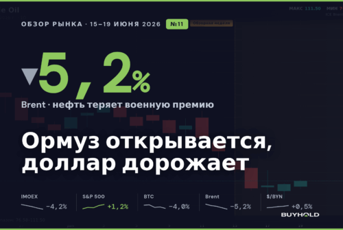 Обзор рынка 15–19 июня 2026 — Ормуз, Brent, доллар