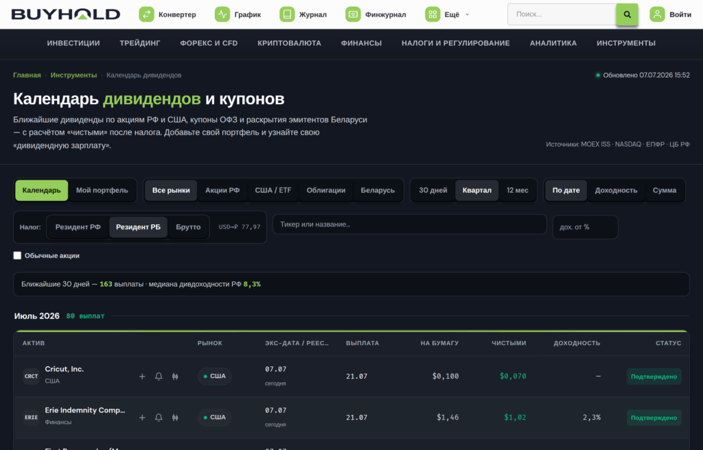 Календарь дивидендов BuyHold с выбранным налоговым режимом резидента Беларуси