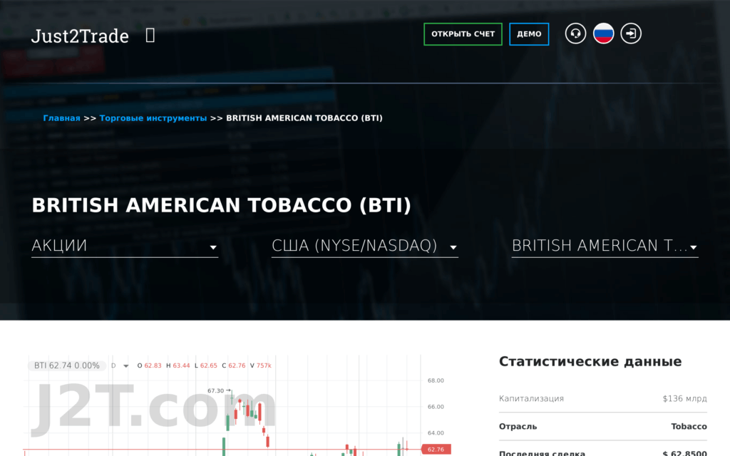 Публичная страница акции BTI на сайте Just2Trade