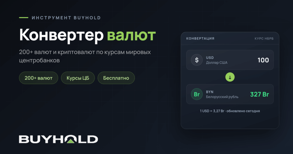 Конвертер валют — превью инструмента BUYHOLD
