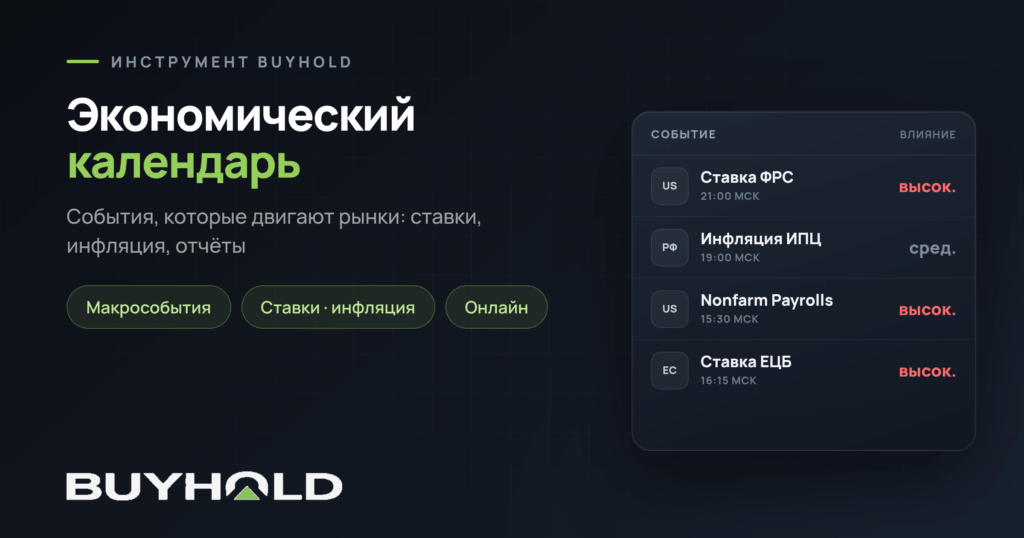 Экономический календарь — превью инструмента BUYHOLD