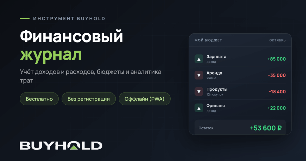 Финансовый журнал — превью инструмента BUYHOLD