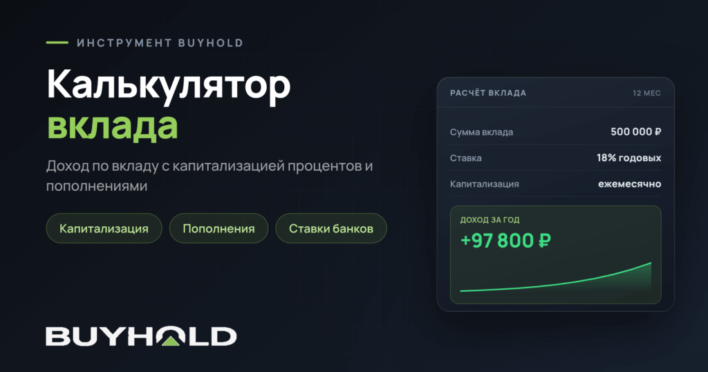 Калькулятор вклада — превью инструмента BUYHOLD