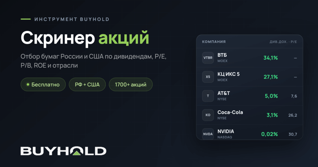 Скринер акций — превью инструмента BUYHOLD