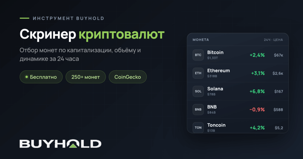 Скринер криптовалют — превью инструмента BUYHOLD