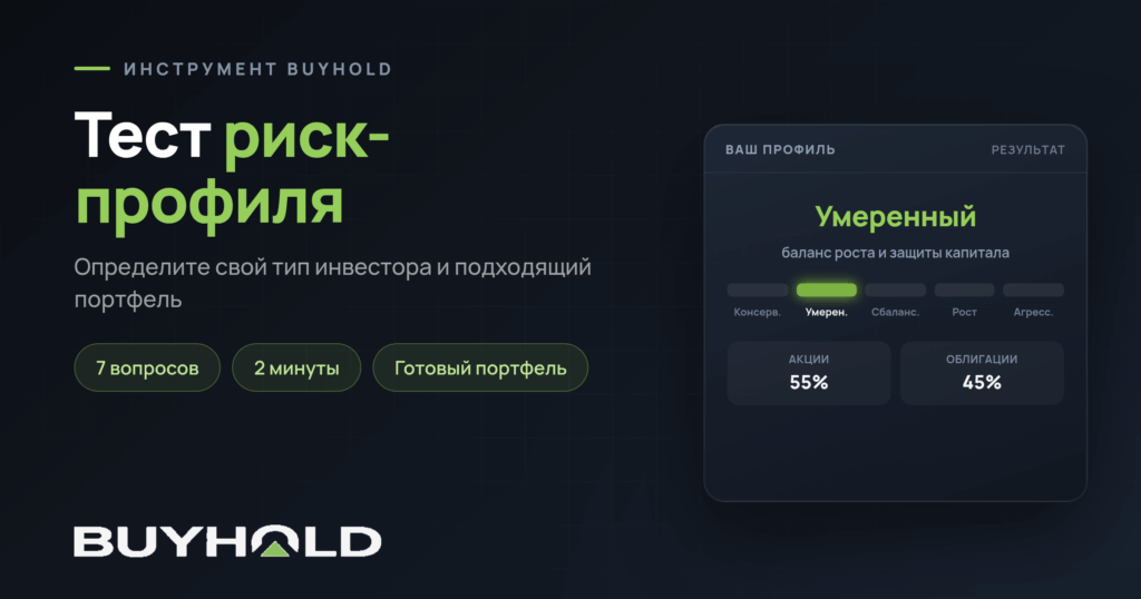 Тест риск-профиля — превью инструмента BUYHOLD