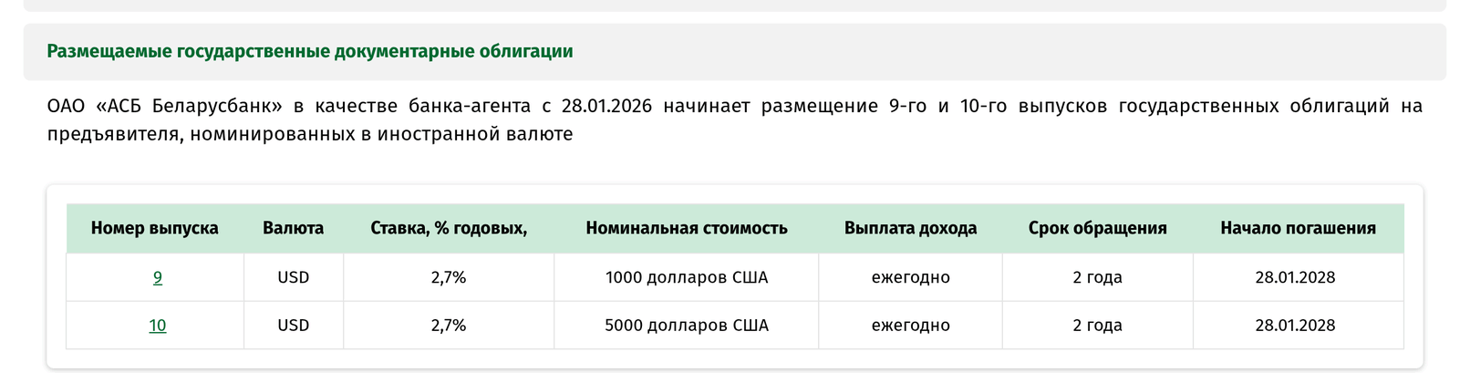 Таблица размещаемых государственных облигаций Минфина в долларах со ставкой 2,7% годовых на сайте Беларусбанка