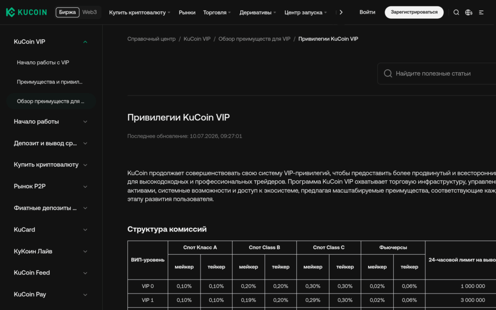 Официальная таблица KuCoin VIP с комиссиями спота и фьючерсов