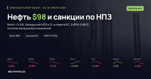 Превью обзора рынка 20-24 июля 2026 (выпуск #15)