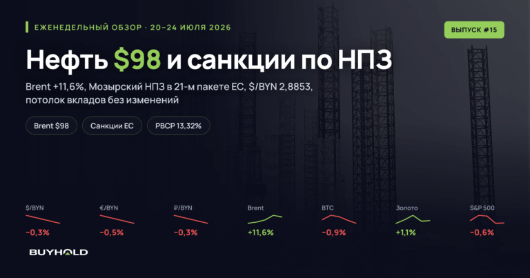 Обзор рынка 20–24 июля 2026: Brent у $100, Мозырский НПЗ под санкциями и старт режима криптобанков