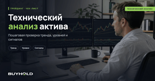 preview 52987 technical analysis checklist