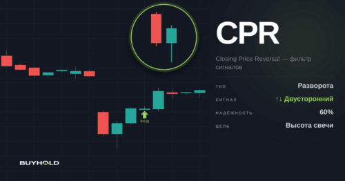 v33 cpr