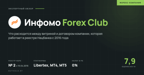 Обзор Инфомо (Forex Club): свидетельство НБРБ № 2, платформы Libertex, MetaTrader 4 и 5, налог 0% для белорусов