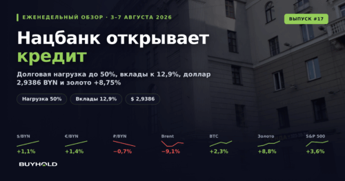 Превью обзора рынка 3-7 августа 2026 (выпуск #17)
