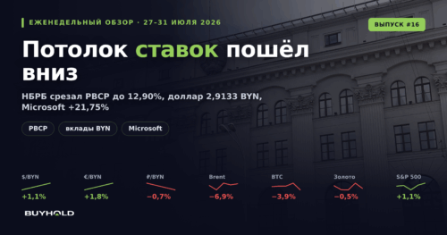 Превью обзора 27–31 июля 2026 (выпуск #16)