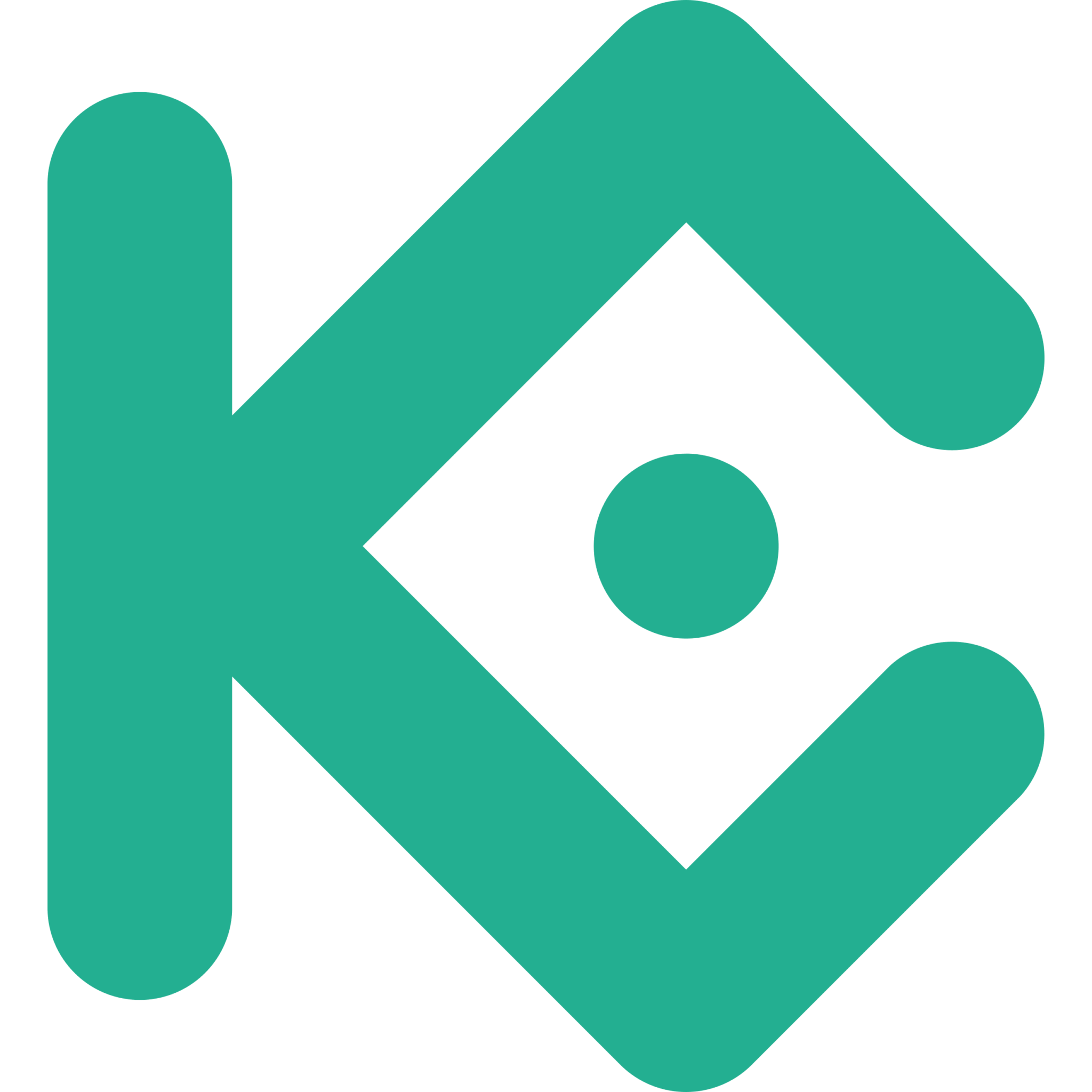 KuCoin