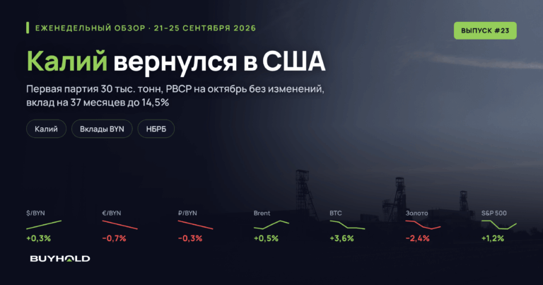 Обзор рынка 21–25 сентября 2026 с первой партией калия в США и вкладами до 14,5%