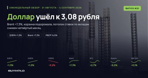 Превью обзора 31 августа – 4 сентября 2026 (выпуск #20)