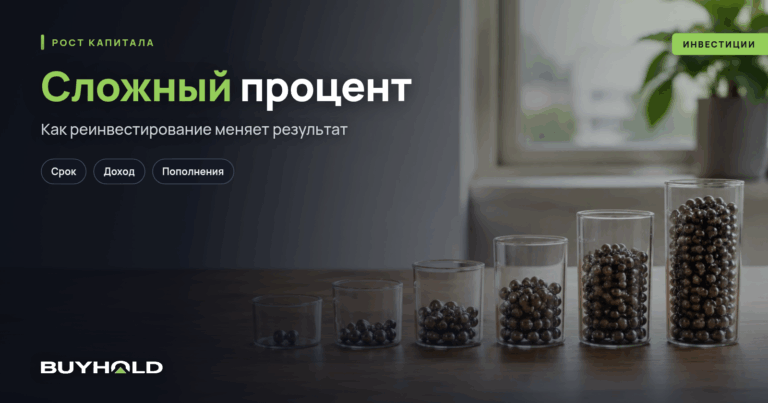 Сложный процент в инвестициях: как работает, формула и расчёт