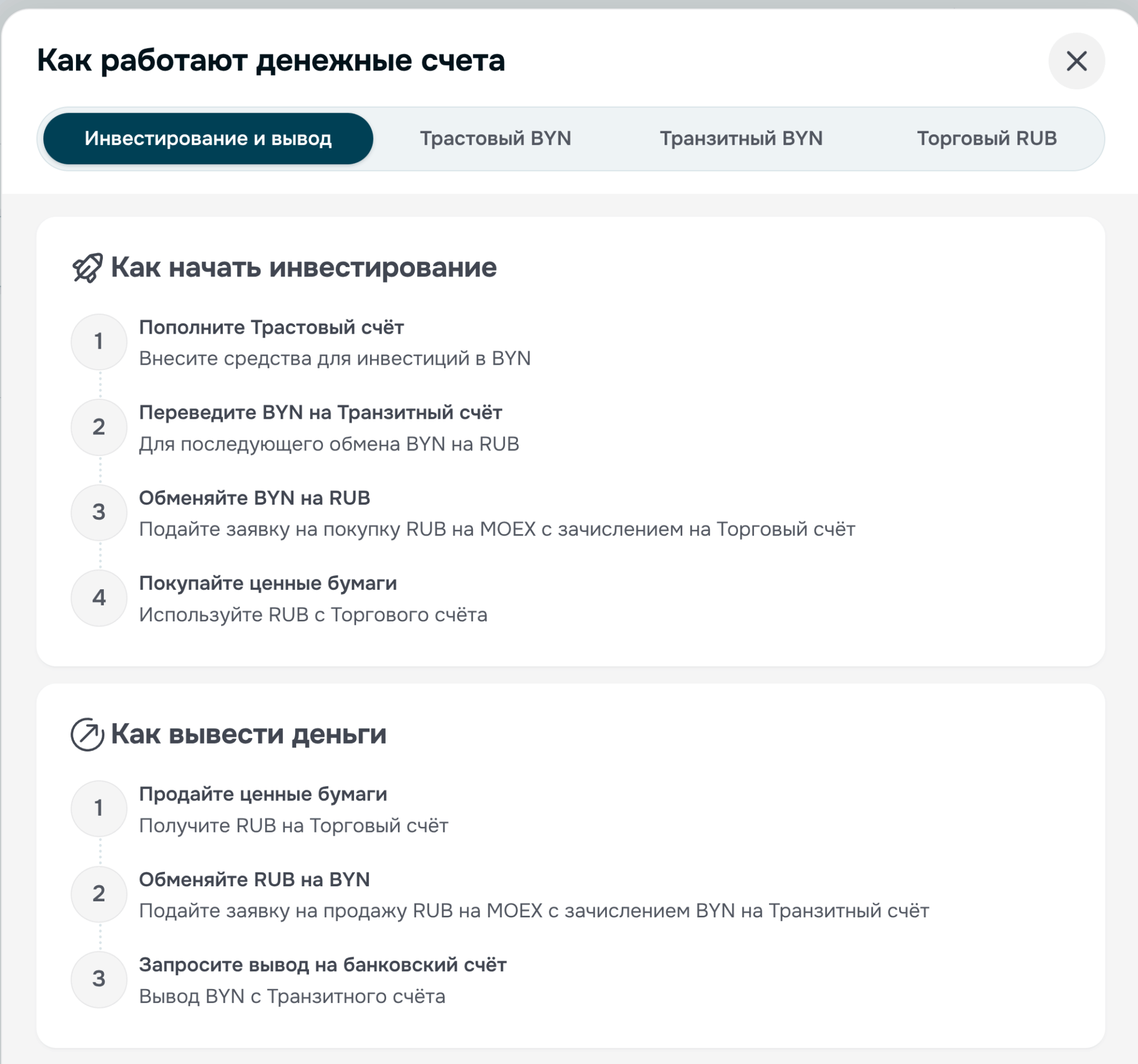 Справка «Как работают денежные счета» в режиме Мосбиржи кабинета aigenis invest с шагами пополнения и вывода через трастовый, транзитный и торговый счета