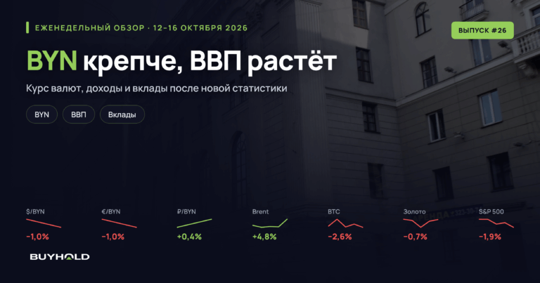 Обзор рынка за 12–16 октября 2026 года. Рубль укрепился, ВВП вырос на 2%, нефть дорожает